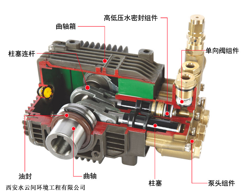 柱塞泵使用說明及技術(shù)參數(shù)