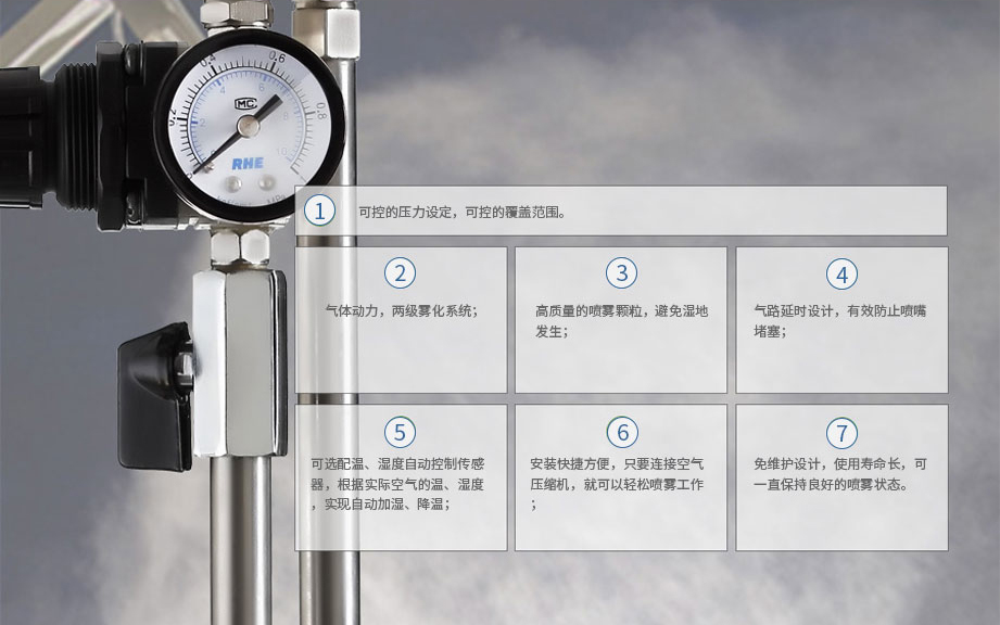 二流體加濕器